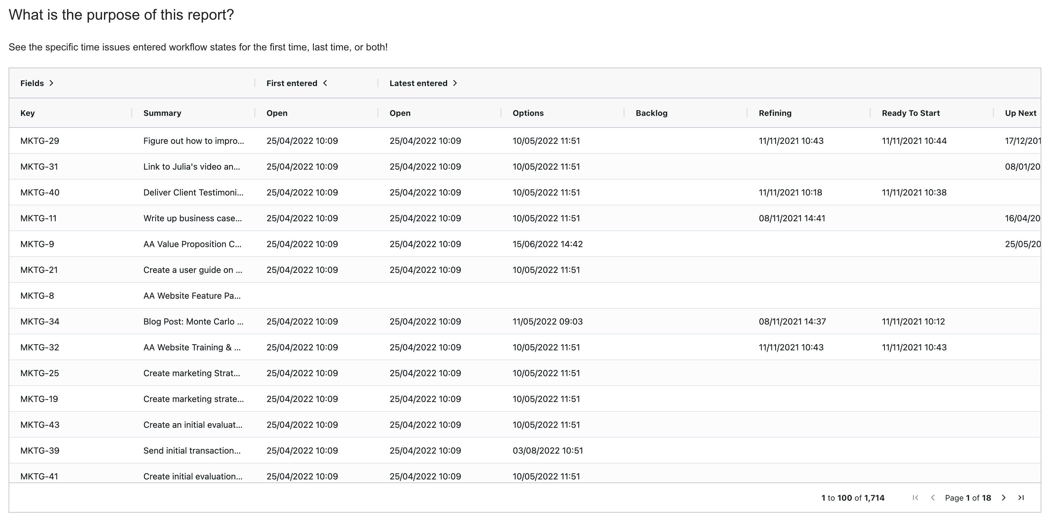 Bottleneck Insights